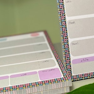 Calorietracker / Calorieteller / Voedingsdagboek