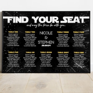 Sci Fi Wedding Seating Chart Template Nerdy Wedding Table Plan Printable Wedding Geek Seating Plan Easy to Edit INSTANT Download