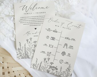 Wedding Welcome Timeline Template Printable Welcome Bag Note Wedding Timeline Order of Events Wedding Itinerary Editable Digital Download