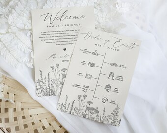 Wildflower Wedding Timeline Template Welcome Bag Note Wedding Timeline Order of Events Wedding Itinerary Editable Template Digital Download