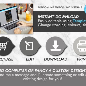 May include: A computer screen displaying a printable invitation template. The screen is on a table with a glass of orange juice. The text on the screen reads "Instant Download. Easily editable using Templett. Change wording, colours, size etc". Below the screen are four icons: a shopping cart, a pencil, a download arrow, and a printer. The text below the icons reads "Purchase, Edit, Download, Print". The text at the bottom of the image reads "No computer or fancy a custom design? Send me a message and I'll create something or edit an existing design for you!"