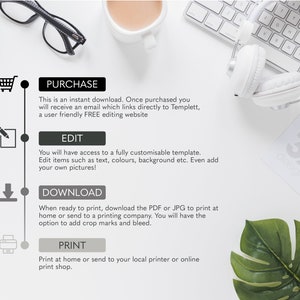 Op de afbeelding: Een witte achtergrond met een verticale lijst van vier stappen voor het kopen van een digitaal product. De stappen zijn: Kopen, Bewerken, Downloaden en Afdrukken. Elke stap heeft een klein pictogram ernaast en een beschrijving van de stap. De tekst "373 Designs" staat in de rechterbenedenhoek van de afbeelding.