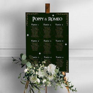 Modello di planimetria del Signore degli Anelli / Planimetria del tavolo per matrimonio stampabile / Trova il tuo posto modificabile / Planimetria del tavolo degli Elfi / Download IMMEDIATO