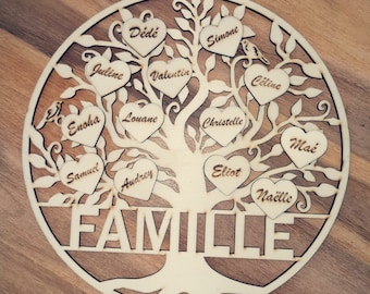 Arbre de vie personnalisé famille avec cœur