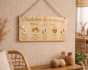 Pancarte en bois personnalisée - L'Histoire de notre vie pour copine, chérie, femme, homme, couple, saint Valentin