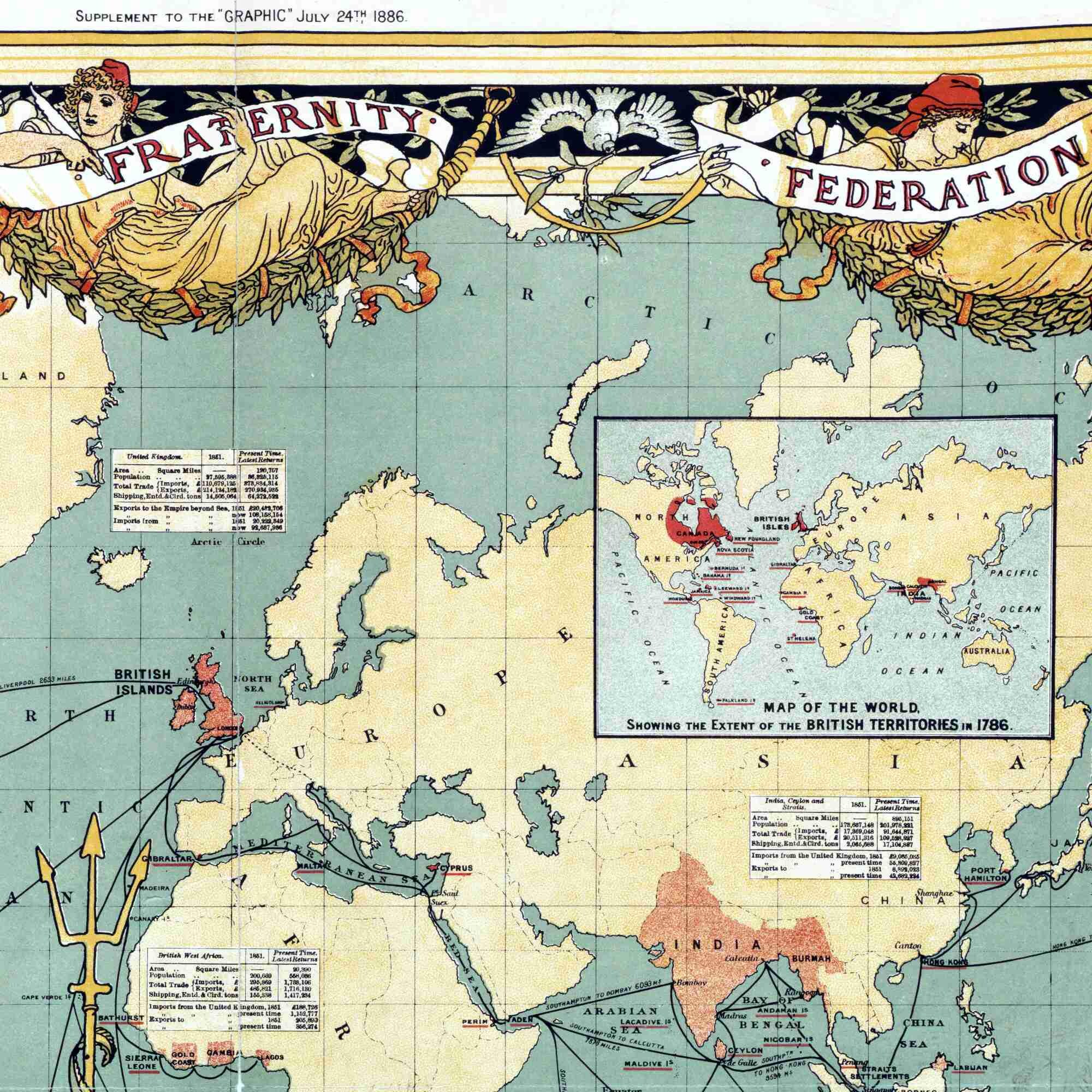 1886年大英帝国世界地図 - ウォルター・クレイン歴史版画