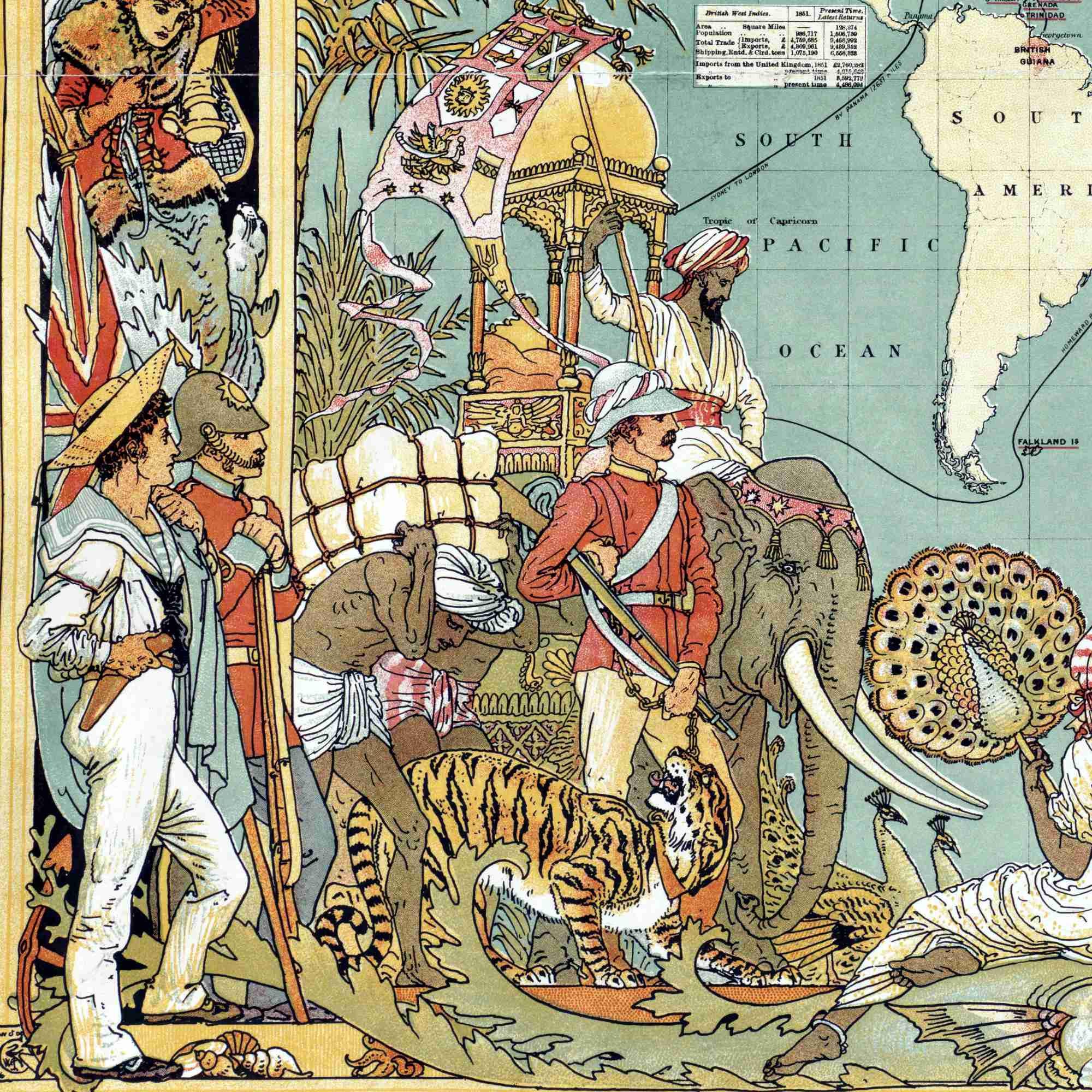 1886年大英帝国世界地図 - ウォルター・クレイン歴史版画