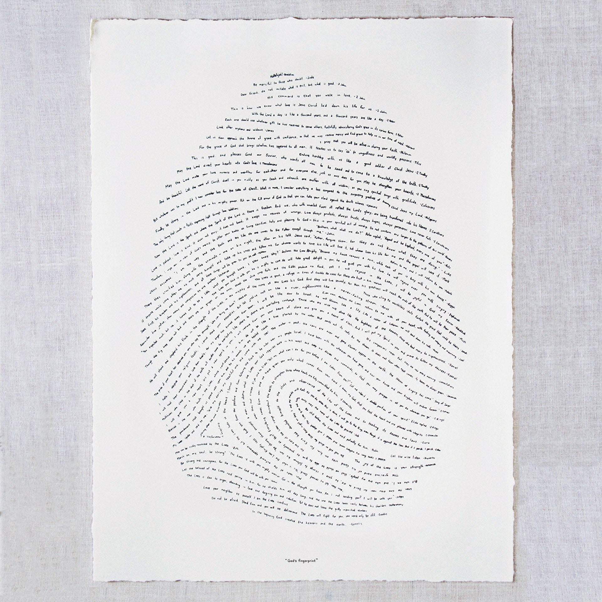 18x24 God’s Fingerprint Screenprint - Etsy