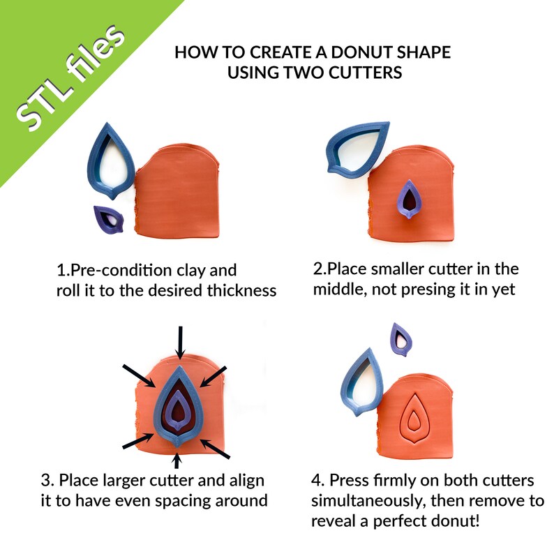 May include: A step-by-step guide on how to create a donut shape using two cutters. The image shows four steps: 1. Pre-condition clay and roll it to the desired thickness. 2. Place smaller cutter in the middle, not pressing it in yet. 3. Place larger cutter and align it to have even spacing around. 4. Press firmly on both cutters simultaneously, then remove to reveal a perfect donut!