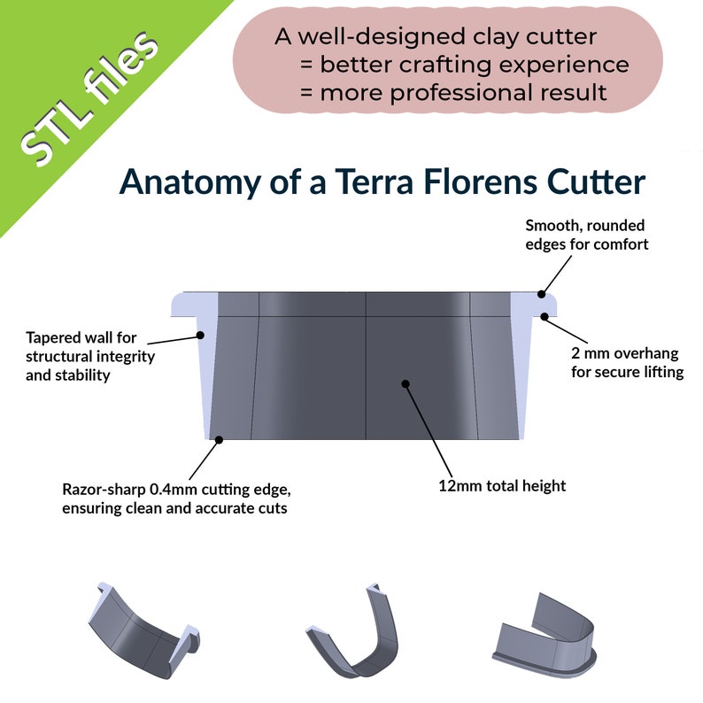 May include: A 3D model of a clay cutter, showing the design features. The cutter is 12 mm tall with a 2 mm overhang for secure lifting. The cutter has a razor-sharp 0.4 mm cutting edge and a tapered wall for structural integrity and stability. The cutter has smooth, rounded edges for comfort.