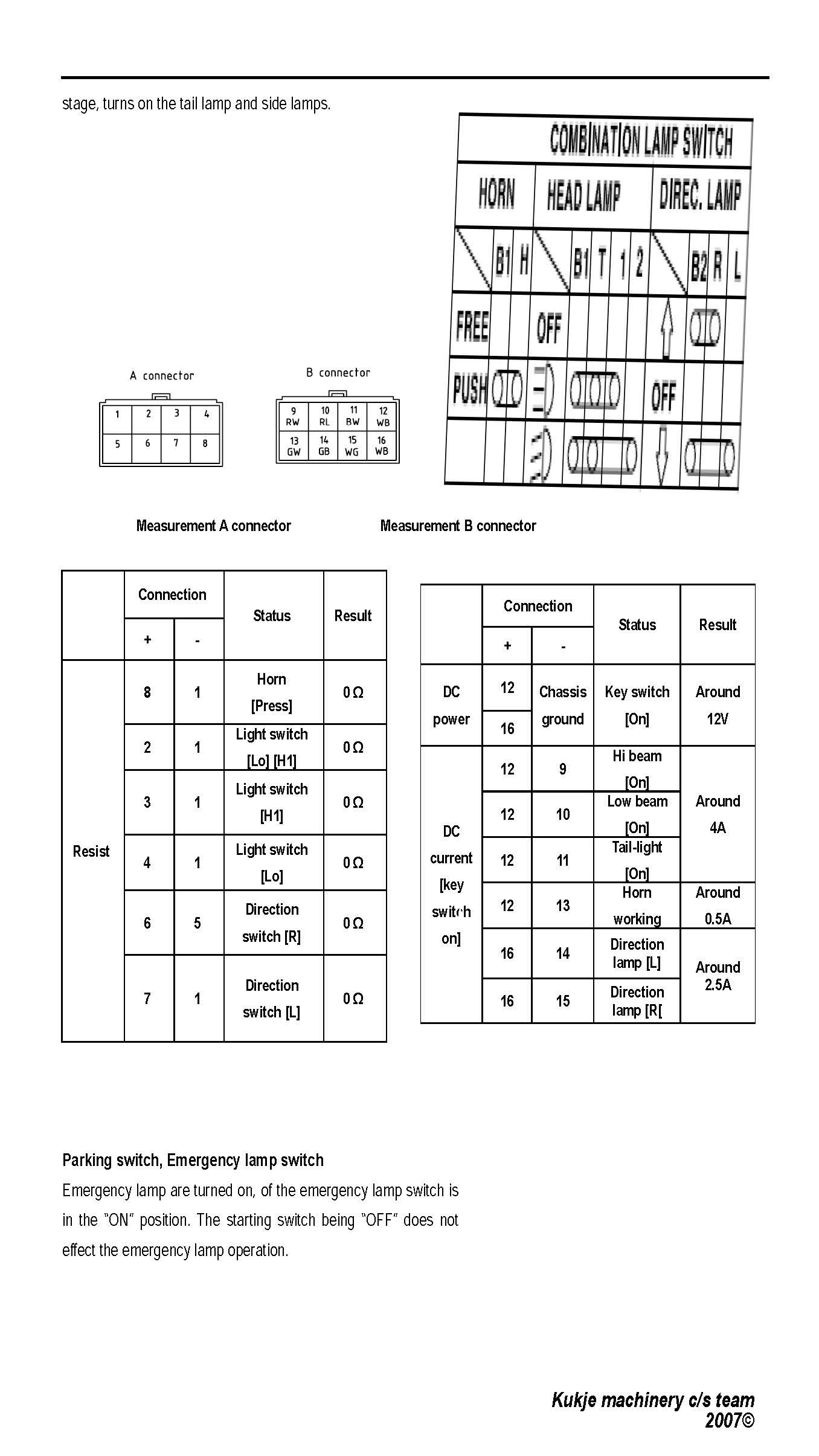 2910 3510 Tractor Full Service Repair Manual Branson 2910i