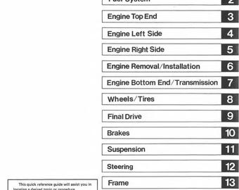 DOWNLOAD NOW - 300 1986-2006 Service Repair Manual  Bayou 300