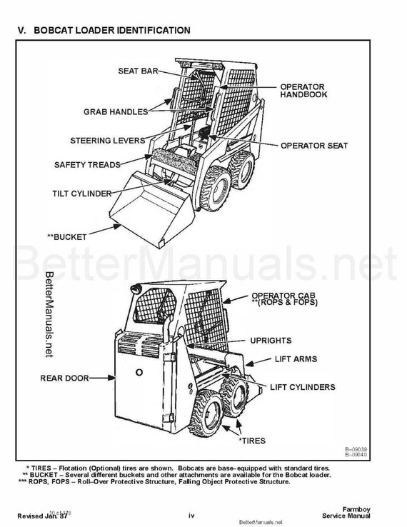 Filterset Groß - Bobcat E80 - Versandkostenfrei