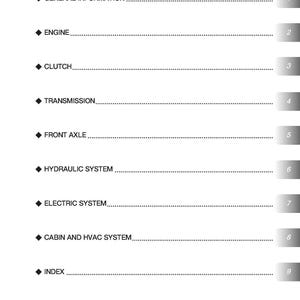 Puede incluir: Tabla de contenido para un manual con secciones para información general, motor, embrague, transmisión, eje delantero, sistema hidráulico, sistema eléctrico, cabina y sistema HVAC, e índice.