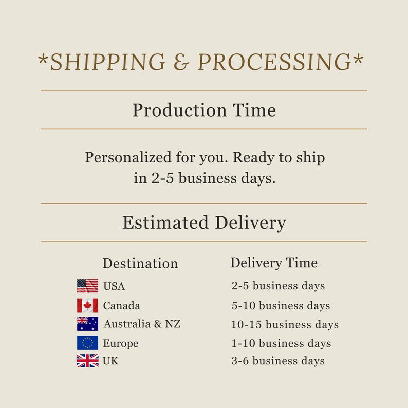 K&ouml;nnte beinhalten: Eine beige Grafik mit Text zu Produktions- und Lieferzeiten. Der Text enth&auml;lt "*SHIPPING & PROCESSING*", "Production Time", "Personalized for you. Ready to ship in 2-5 business days." und "Estimated Delivery".