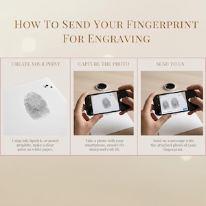 K&ouml;nnte beinhalten: Anleitung zum Senden eines Fingerabdrucks zur Gravur. Die Schritte umfassen das Erstellen eines Abdrucks auf wei&szlig;em Papier, das Fotografieren mit einem Smartphone und das Senden des Fotos. Text: "So senden Sie Ihren Fingerabdruck zum Gravieren."
