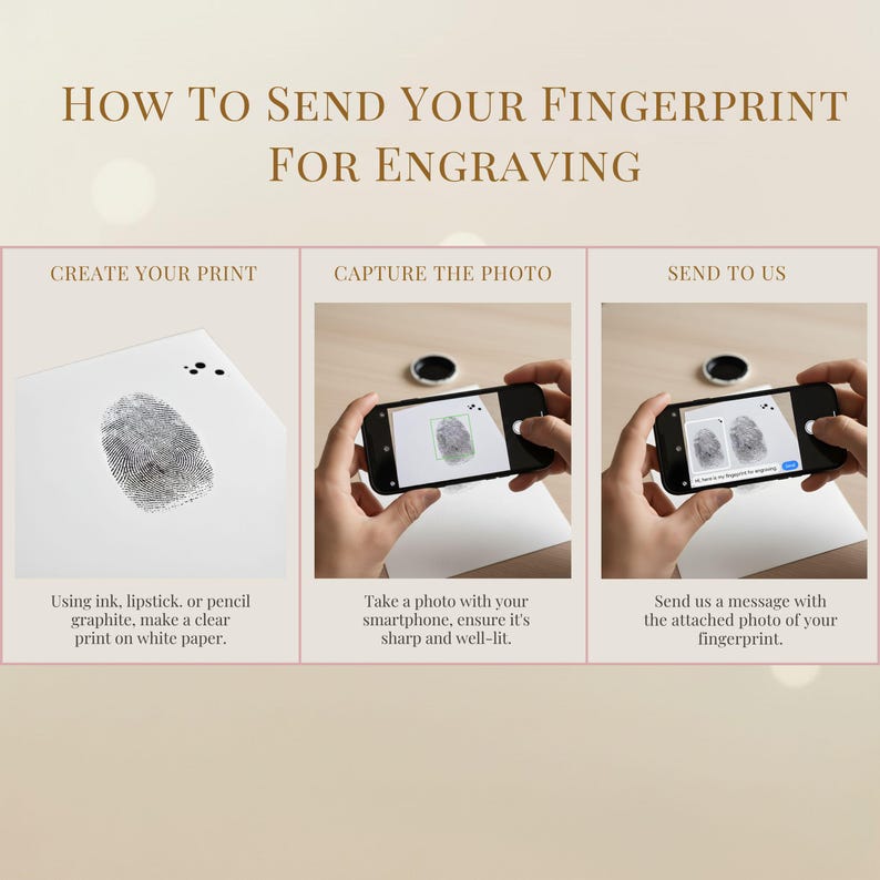 K&ouml;nnte beinhalten: Anleitung zum Senden eines Fingerabdrucks zur Gravur. Die Schritte umfassen das Erstellen eines Abdrucks auf wei&szlig;em Papier, das Fotografieren mit einem Smartphone und das Senden des Fotos. Text: "So senden Sie Ihren Fingerabdruck zum Gravieren."