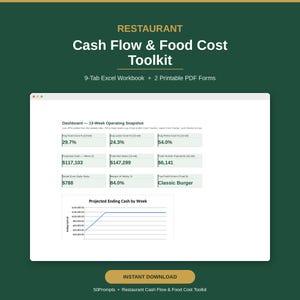 Restaurant Cash Flow and Food Cost Tracker | Break-Even Calculator, Menu Profitability (Excel and PDF Bundle)