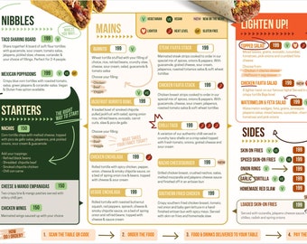 Editable Mexican Food Menu Template for Canva Vibrant and Delicious for Kiosk Food Cart Restaurant and Food Truck A3 A0 Landscape