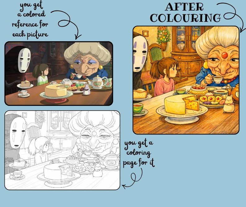 May include: A side-by-side comparison of a coloring page and a colored illustration. The colored image depicts a scene with characters from a Japanese animated film, including a girl, a witch, and a masked figure, seated at a table with food. Text reads "AFTER COLOURING".