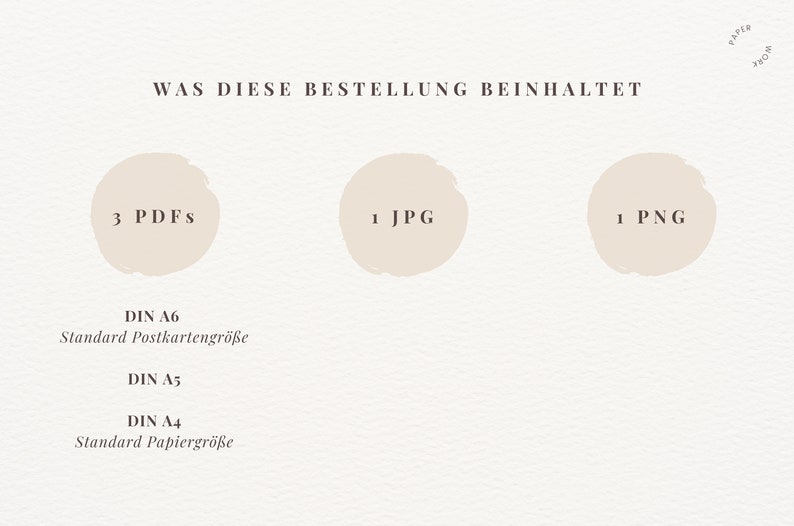 May include: A white background with the text "WAS DIESE BESTELLUNG BEINHALTET" in black. Three circles with beige backgrounds and black text are below the text. The circles show the number of files included in the order: "3 PDFs", "1 JPG", and "1 PNG". Below the circles, the text "DIN A6", "Standard Postkartengr&ouml;&szlig;e", "DIN A5", "DIN A4", and "Standard Papiergr&ouml;&szlig;e" is in black.