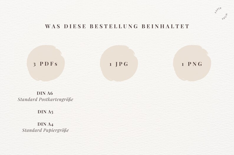 May include: A white background with the text "WAS DIESE BESTELLUNG BEINHALTET" in black. Three circles with beige backgrounds and black text show the number of files included in the order: 3 PDFs, 1 JPG, and 1 PNG. Below the circles, the text "DIN A6 Standard Postkartengr&ouml;&szlig;e", "DIN A5", and "DIN A4 Standard Papiergr&ouml;&szlig;e" is displayed in black.