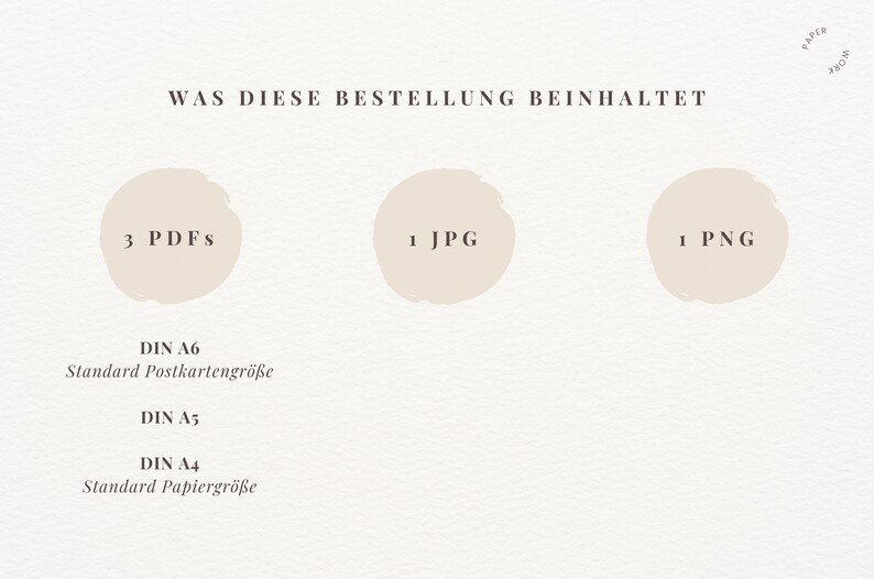 May include: A white background with the text "WAS DIESE BESTELLUNG BEINHALTET" in black. Three circles with beige backgrounds and black text show the number of files included in the order: 3 PDFs, 1 JPG, and 1 PNG. Below the circles, the text "DIN A6 Standard Postkartengr&ouml;&szlig;e", "DIN A5", and "DIN A4 Standard Papiergr&ouml;&szlig;e" is written in black.