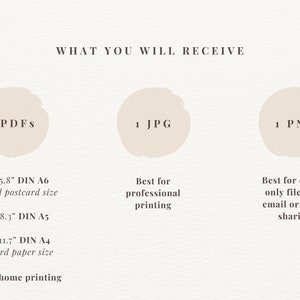 May include: A graphic showing the different file types included in a digital download. Three PDFs are included in the sizes 4.1 x 5.8 inches (DIN A6), 5.8 x 8.3 inches (DIN A5), and 8.3 x 11.7 inches (DIN A4). One JPG and one PNG are also included. The text "Best for home printing" is below the DIN A4 size. The text "Best for professional printing" is below the JPG. The text "Best for digital only files like email or social sharing" is below the PNG.