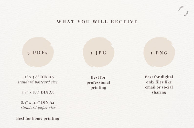 May include: A graphic showing the different file types included in a digital download. Three PDFs are included in the sizes 4.1 x 5.8 inches (DIN A6), 5.8 x 8.3 inches (DIN A5), and 8.3 x 11.7 inches (DIN A4). One JPG and one PNG are also included. The text "Best for home printing" is below the DIN A4 size. The text "Best for professional printing" is below the JPG. The text "Best for digital only files like email or social sharing" is below the PNG.