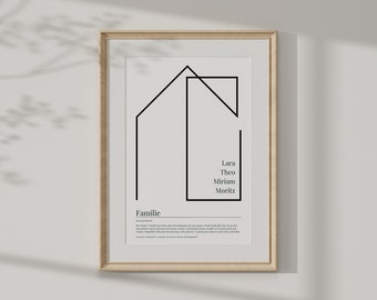Personalisiertes Familienposter mit Namen und Definition Familie in DIN A3 und A4 zum ausdrucken digitales Poster Haus Familie Geschenk
