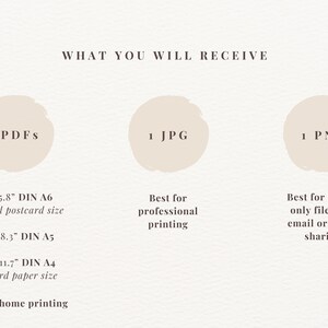May include: Illustration of three circles with text inside each circle. The first circle says "3 PDFs" and lists three different sizes of paper in inches. The second circle says "1 JPG" and the text "Best for professional printing". The third circle says "1 PNG" and the text "Best for digital only files like email or social sharing".