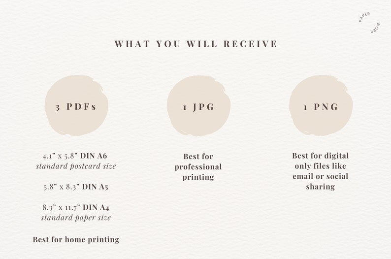 May include: Illustration of three circles with text inside each circle. The first circle says "3 PDFs" and lists three different sizes of paper in inches. The second circle says "1 JPG" and the text "Best for professional printing". The third circle says "1 PNG" and the text "Best for digital only files like email or social sharing".