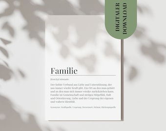 Postkarte Familie Weihnachtsgeschenk Poster Familie Definitionskarte Geschenk Für Die Familie Dankeschön Familie Poster Eingangsbereich PDF