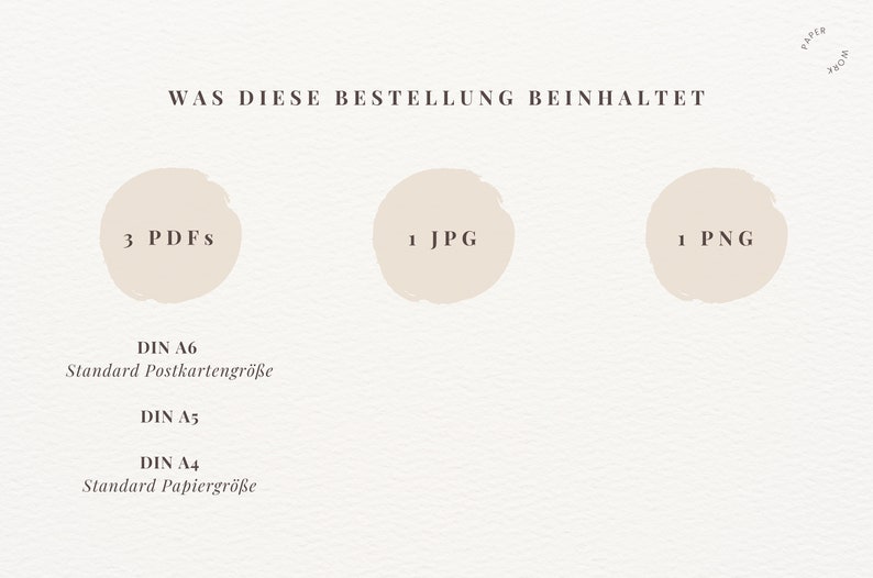 May include: A graphic showing the contents of an order: 3 PDFs, 1 JPG, and 1 PNG. The graphic also includes the standard paper sizes for DIN A6, DIN A5, and DIN A4.