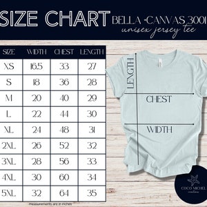 Pode incluir: Tabela de tamanhos para a camiseta unisex de jersey Bella + Canvas 3001. A tabela mostra as medidas em polegadas para a largura, o peito e o comprimento para os tamanhos XS a 5XL.