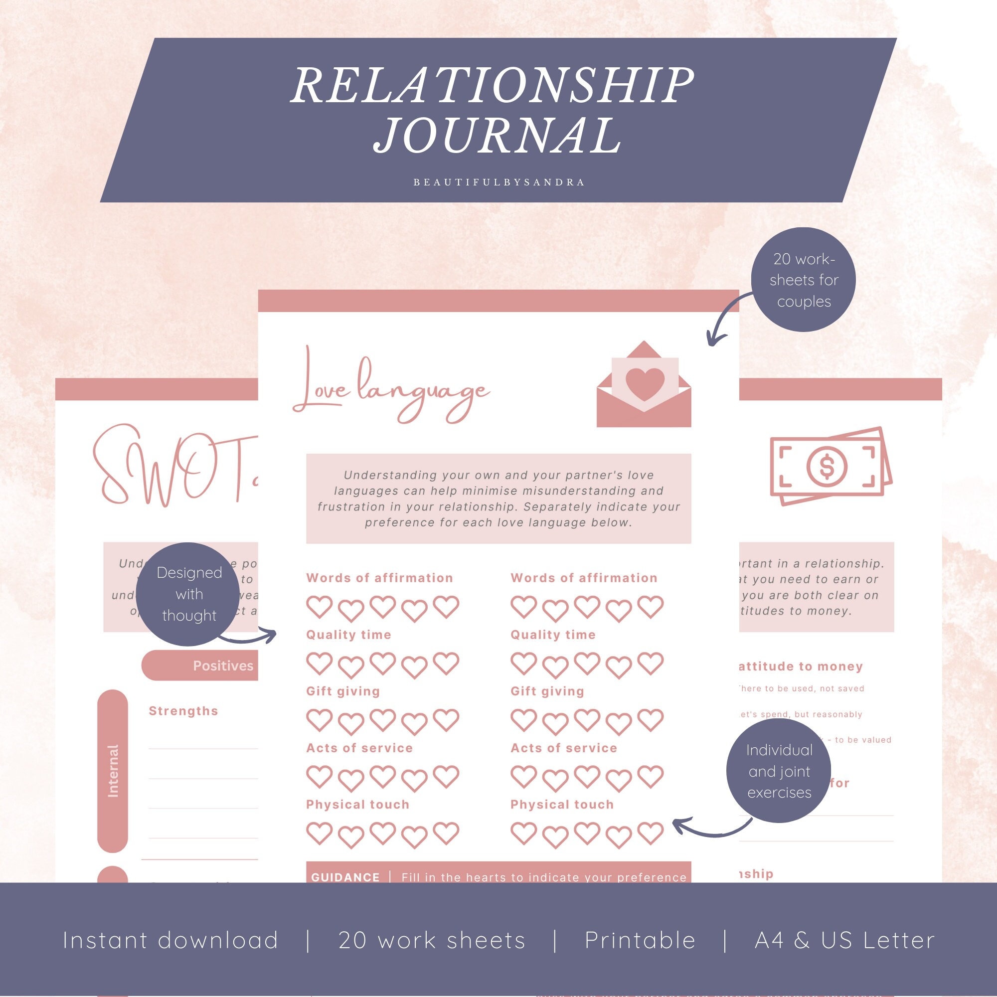 Relationship Journal Weekly Relationship Tracker Couples Journal