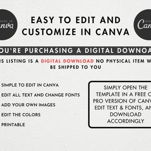 May include: A digital download template for Canva, a graphic design platform. The template is easy to edit and customise. The text on the image reads "Easy to edit and customise in Canva. You're purchasing a digital download. This listing is a digital download. No physical item will be shipped to you. Simple to edit in Canva. Edit all text and change fonts. Add your own images. Edit the colours. Printable. Simply open the template in a free or pro version of Canva, edit text & fonts, and download accordingly."