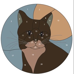 Op de afbeelding: Een glas-in-loodpatroon van een bruine kat met een blauwe en bruine achtergrond. Het gezicht van de kat is verdeeld in 31 secties, die elk genummerd zijn.