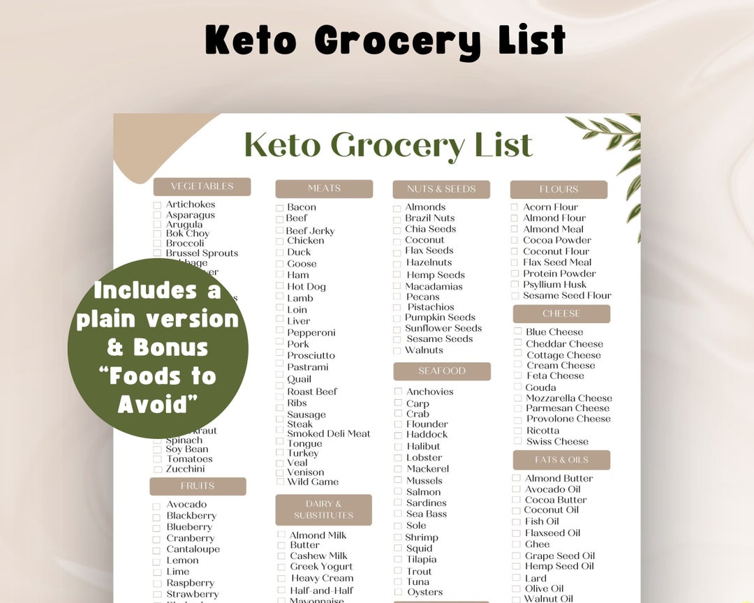 Keto Grocery List Printable, Keto Food List for Beginners, Keto Tracker, Diet Planner, Keto for ...