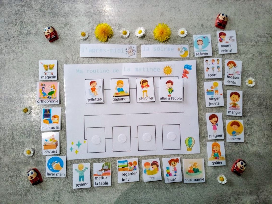 Routine enfant autonomie pecs Montessori autiste emploi du temps visuel ...