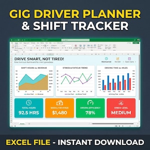 May include: A digital spreadsheet titled GIG DRIVER PLANNER & SHIFT TRACKER. The interface displays charts for shift hours, revenue, stress, fatigue, and driving time. It includes summary boxes for total hours, weekly revenue, efficiency, and stress level.