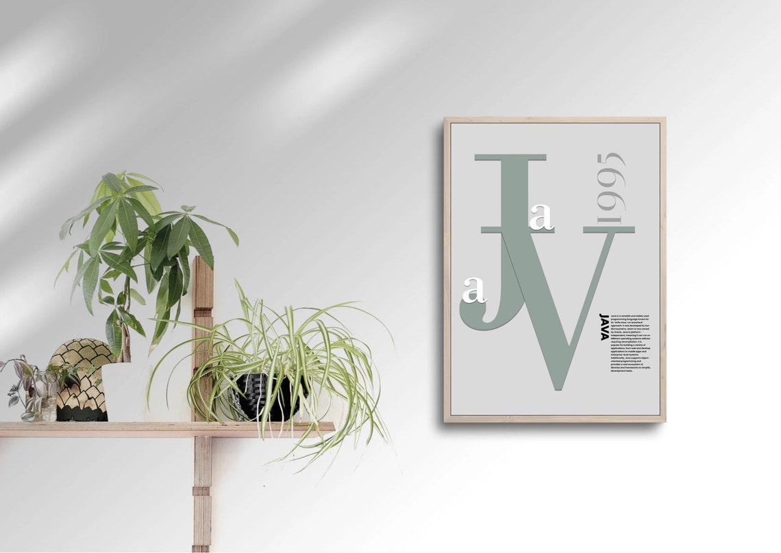 Java Typography Poster, Minimalist Programming Poster, Coding Digital ...