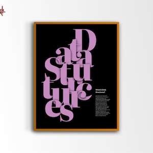 Puede incluir: Un póster enmarcado con las palabras "Data Structures" en letras grandes, superpuestas, de color lavanda sobre un fondo negro. El póster tiene un marco dorado e incluye el texto "What is Data Structures?"