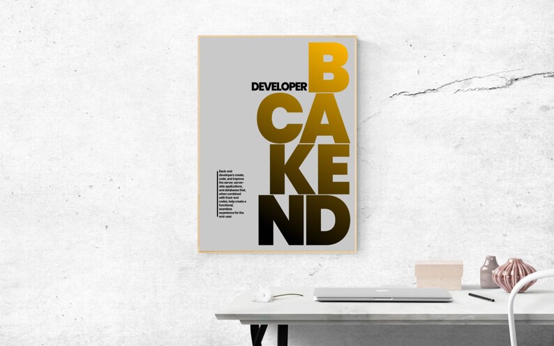 Backend Developer Poster, Programming Poster, Coding Digital Prints ...