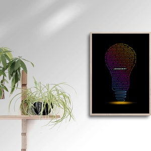 Javascript Bulb-affisch, minimalistisk konst, programmeringsaffisch, digitalt tryck med kodning, present till programmerare, kontorsinredning, heminredning, typografi bild 4