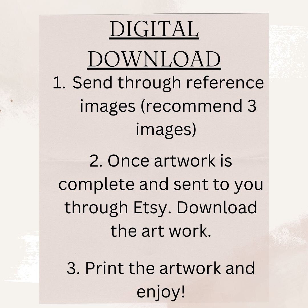 Custom Digital Cyberpunk Dog Portrait Personalized Artwork of Your ...