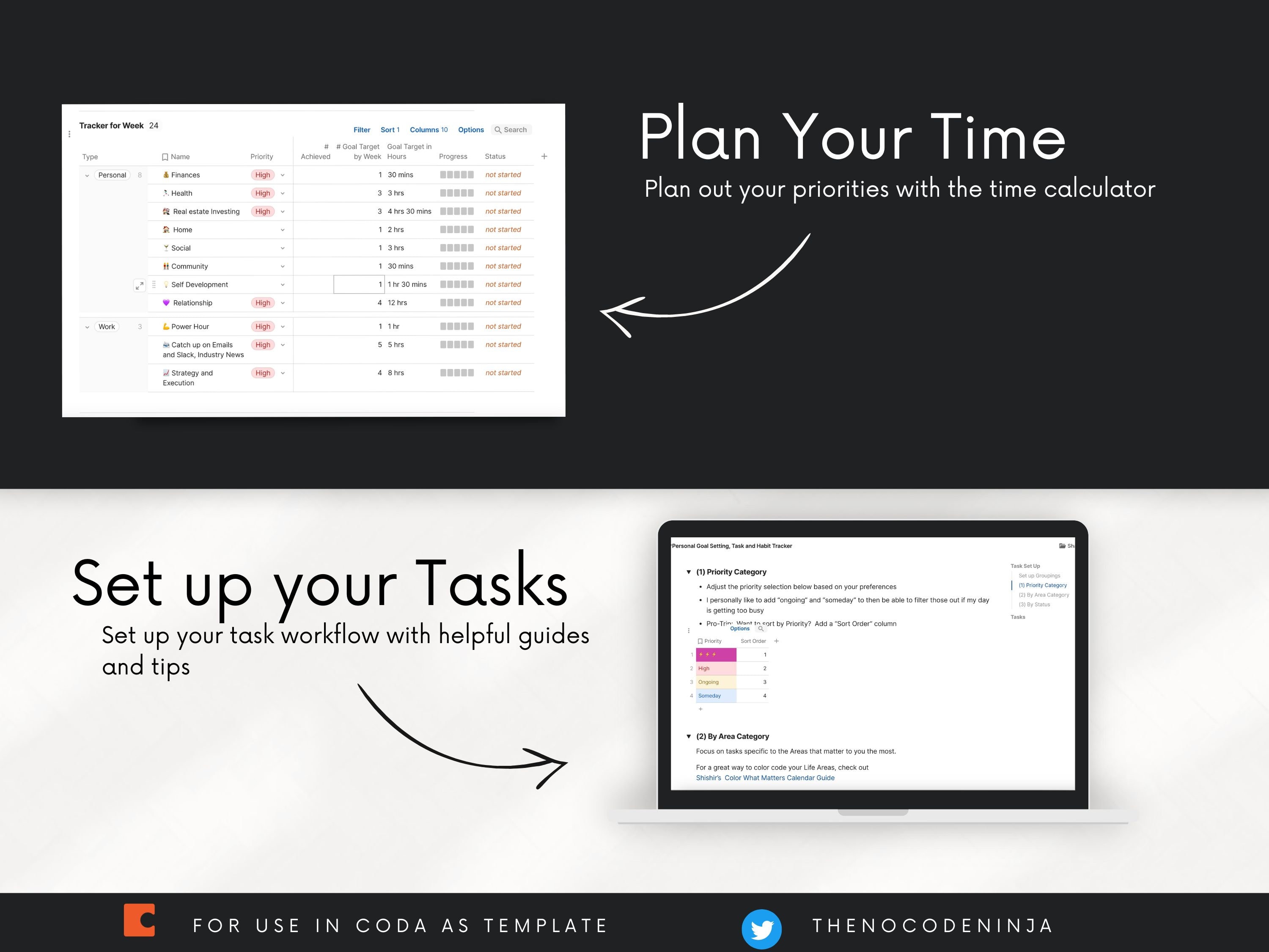 Coda Template: Personal Goal Setting, Task and Habit Tracker - Etsy