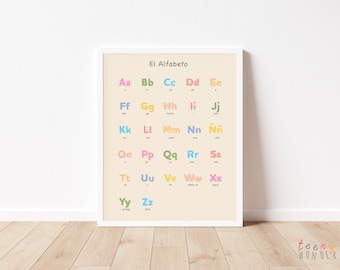 Spanish Alphabet Poster: Classroom Nursery Decor (Digital Download)