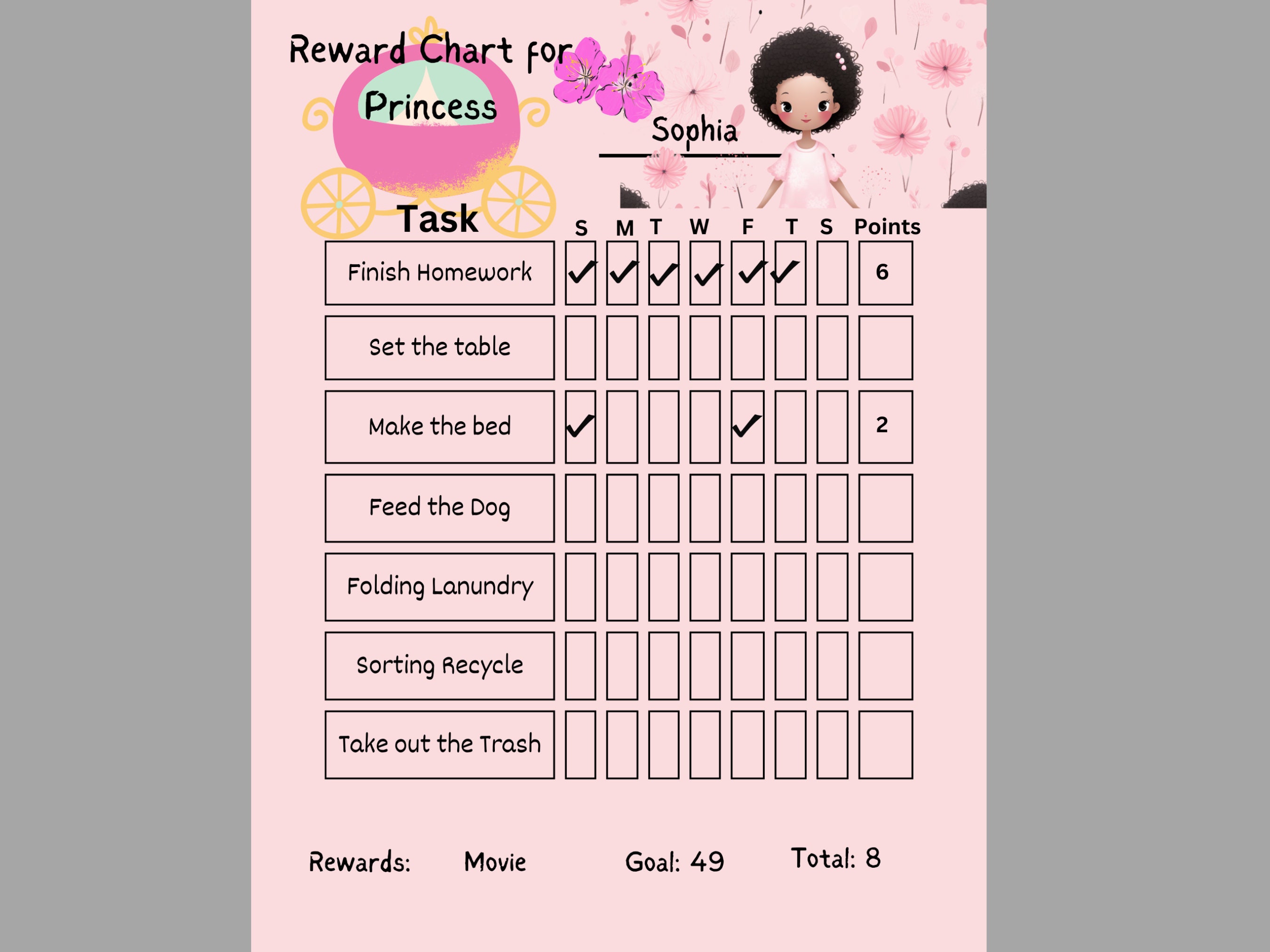 Instant Download Personalized Girls Reward Chart Digital - Etsy