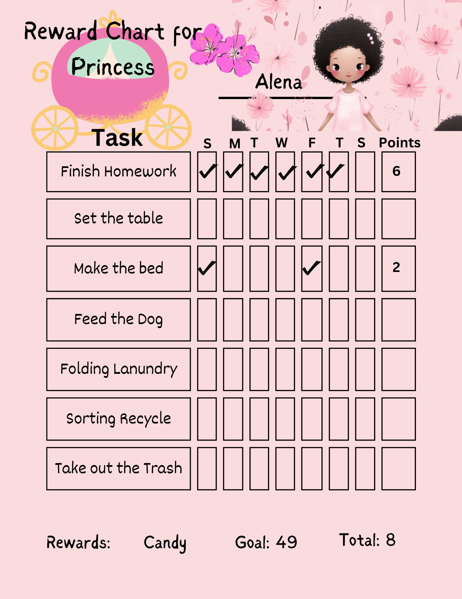 Instant Download Personalized Girls Reward Chart Digital - Etsy